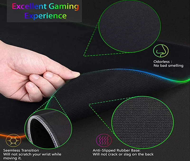 RGB XXL HD 대형 블랙 화이트 고딕 핸드 마우스 - Desk Setup Pc And Laptop 리뷰 및 가격
